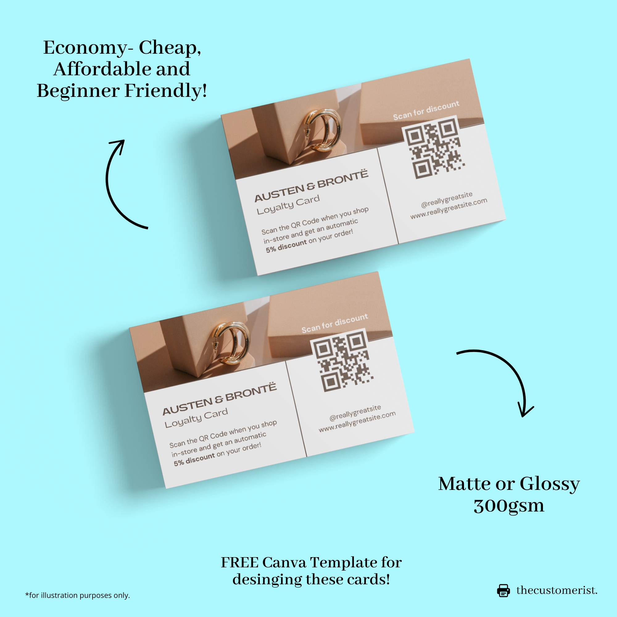 Economy Business Cards – THECUSTOMERIST LTD
